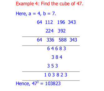 Example